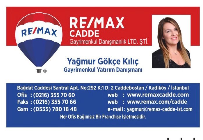 Yağmur Gökçe Kılıç Emlak Sektöründe Yaptığı Çalışmalar